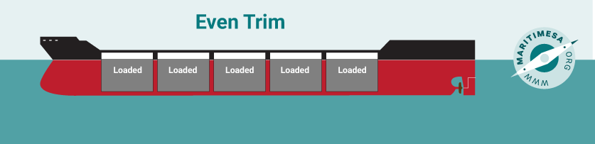 11-2-2-9_loading_cc_1
