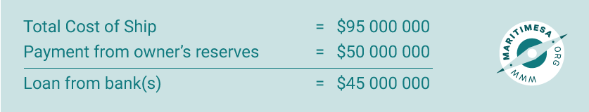 11.2_2_Finance_calculations