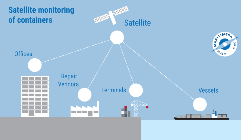 12_2_vsat