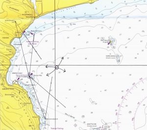 Horizontal sextant angle (HSA) | Nautical Science Grade 10