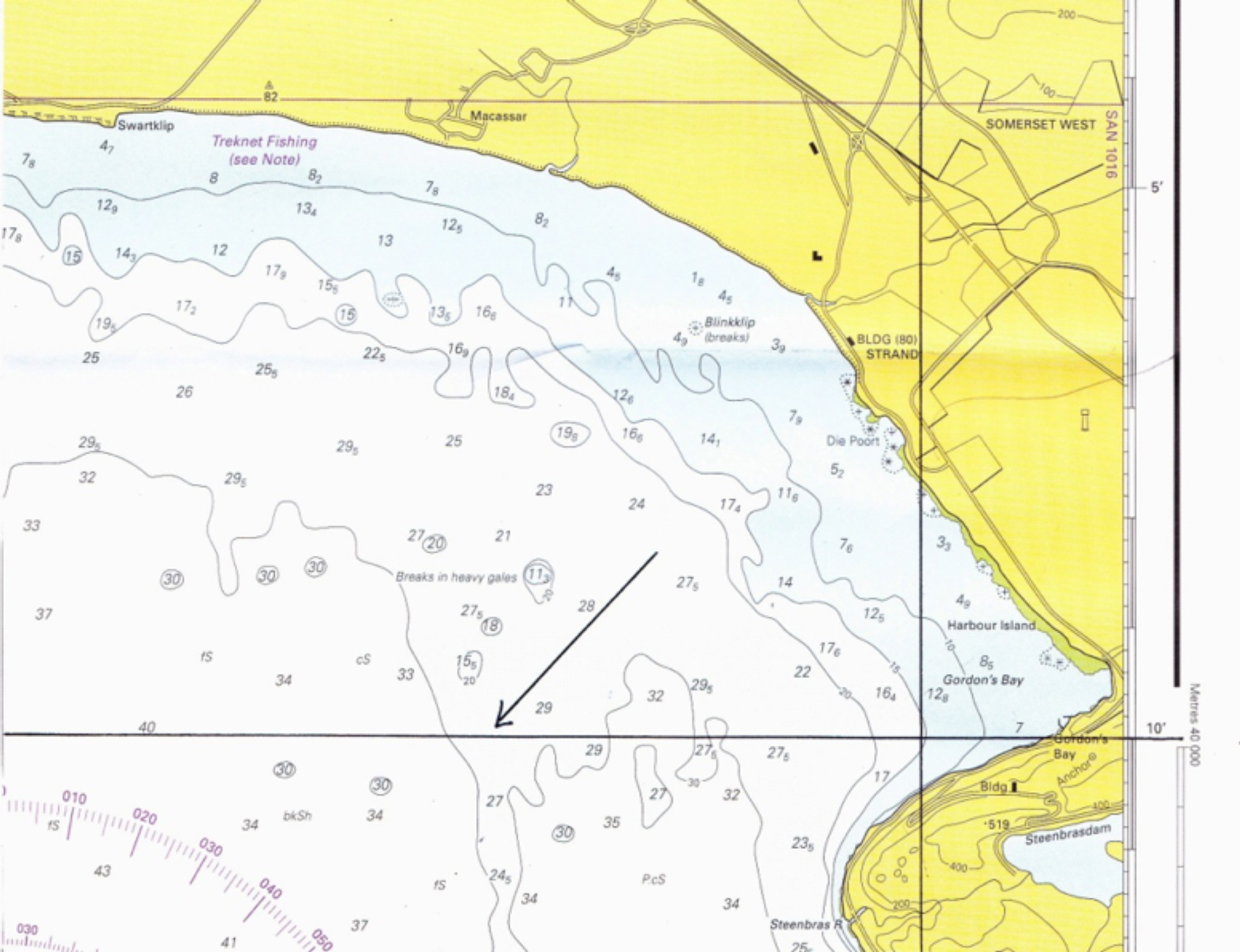 Navigation Chartwork Chartwork – plotting and plotting symbols | Nautical Science Grade 10