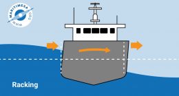 Hull stresses | Nautical Science Grade 12